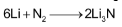 Anomalous Behaviour Of Lithium And Its Diagonal Relationship With Magnesium